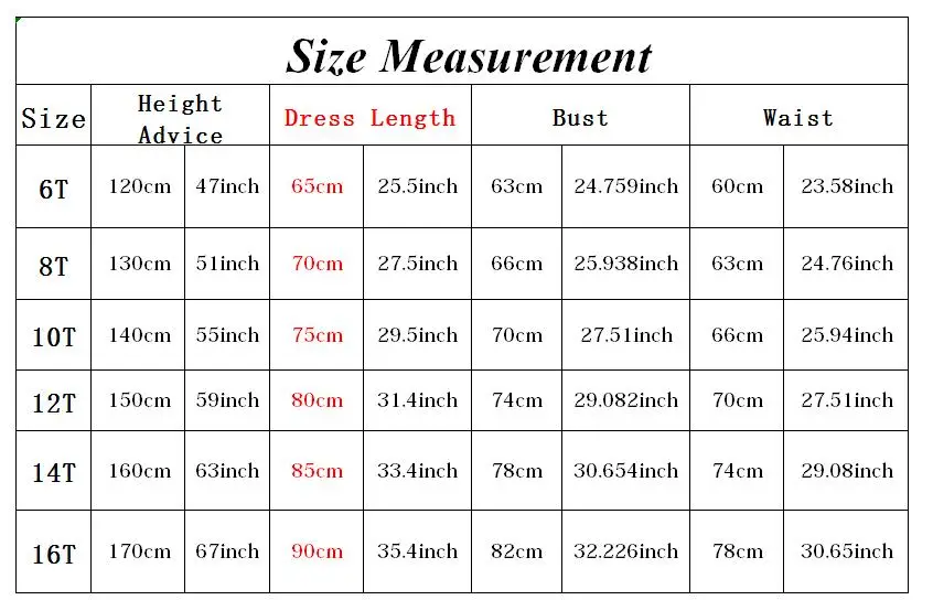 R14SIZE