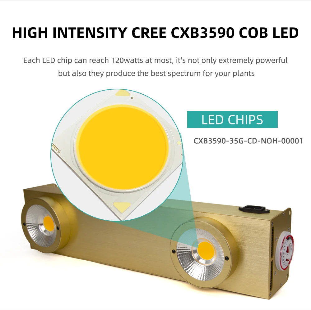 Диммируемый Cree CXB3590 200 Вт COB светодиодный светильник для выращивания полный спектр с таймером для комнатных теплиц растений цветов на всех стадиях