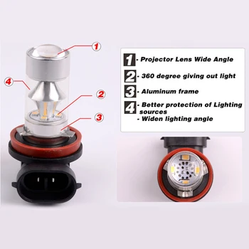 

LED Fog Light Car Light Bulbs Driving Accessories 12V - 24V Super Bright