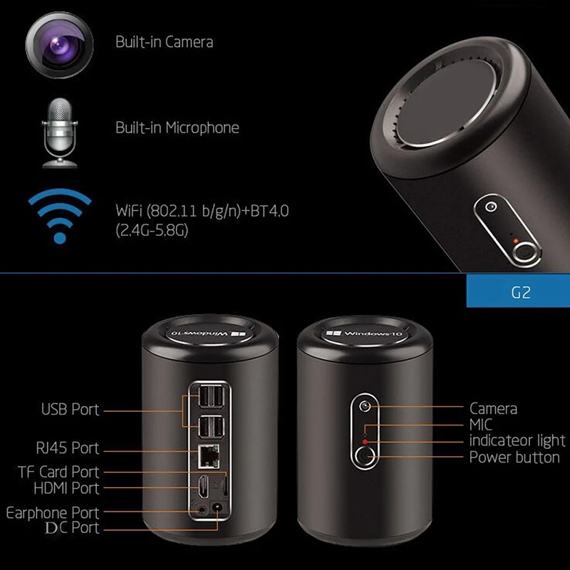 Мини ПК Чехлы 2G RAM 32GB SSD HDMI RJ45 USB мини настольный Встроенная камера и микрофон