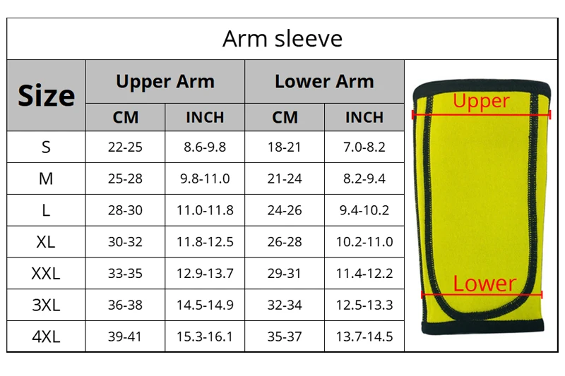 Description Picture 3 of item1 Pair Arm Shaper Slimmer Sleeves Arm Trimmer Hot Neoprene Sauna Upper Arm Shaper With Pocket For Workout Weight Loss