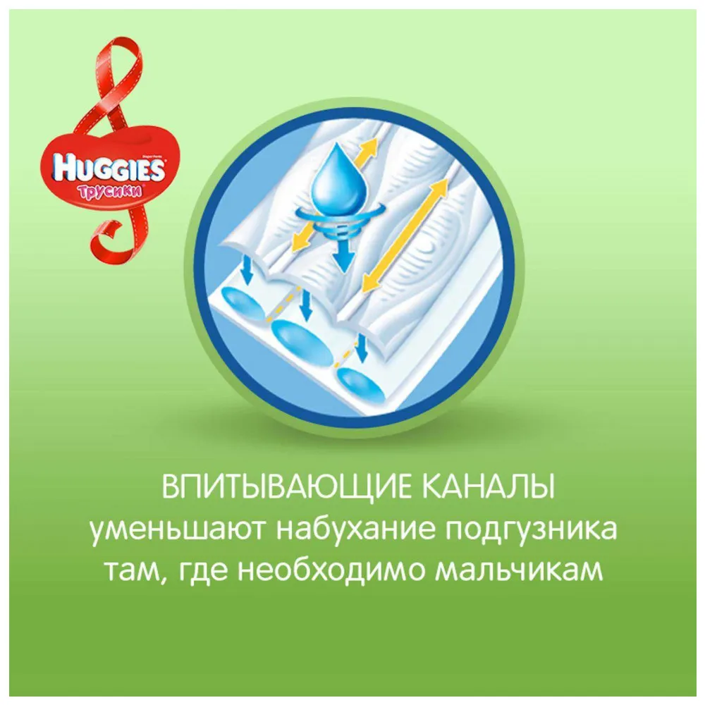Трусики для мальчиков Huggies 4(9-14 кг) 104 шт