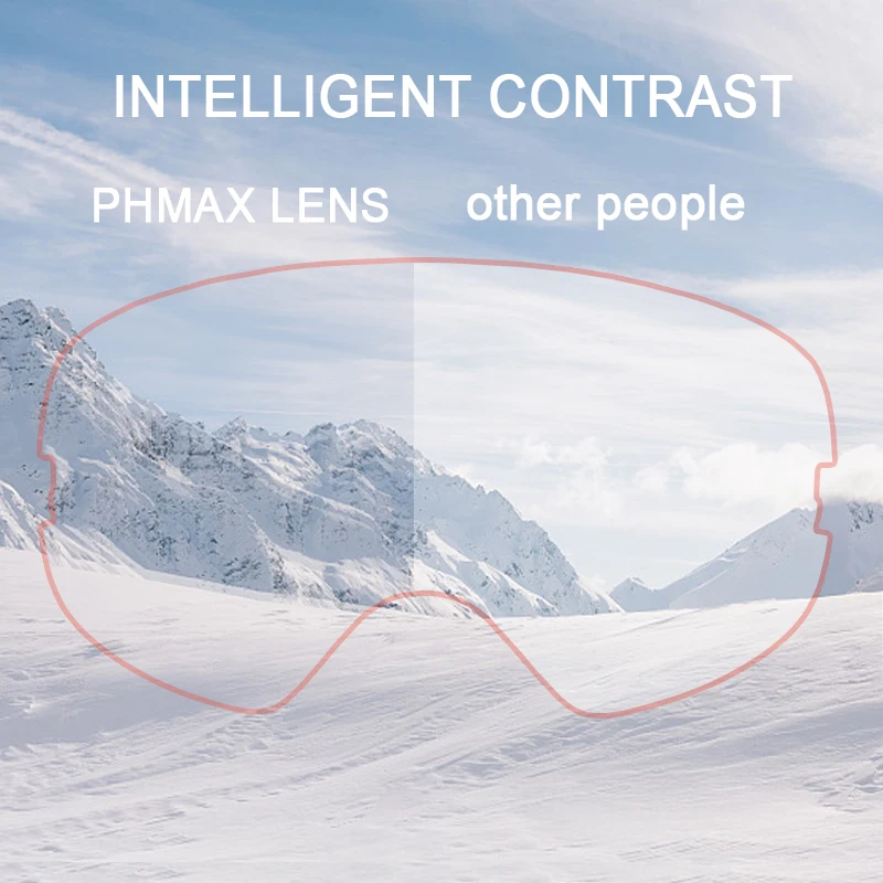 Зимние лыжные очки PHMAX с лыжной маской для сноуборда двухслойная защита UV400