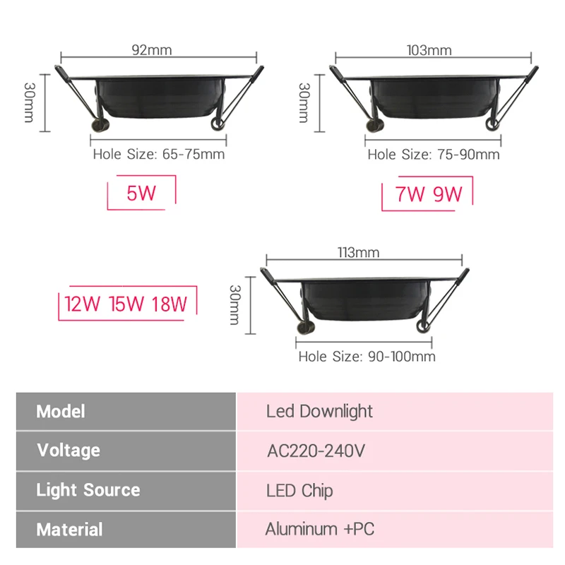 LED Downlight Recessed Ceiling Spotlight 10 pcs LED Downlight Waterproof Black Shell IP65 5W 7W 9W 12W 15W 18W Cold Warm Natural White Spot Lamp 220V 230V Indoor Lighting