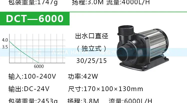 H370c2dbd77a7498a80e20b69767ab
