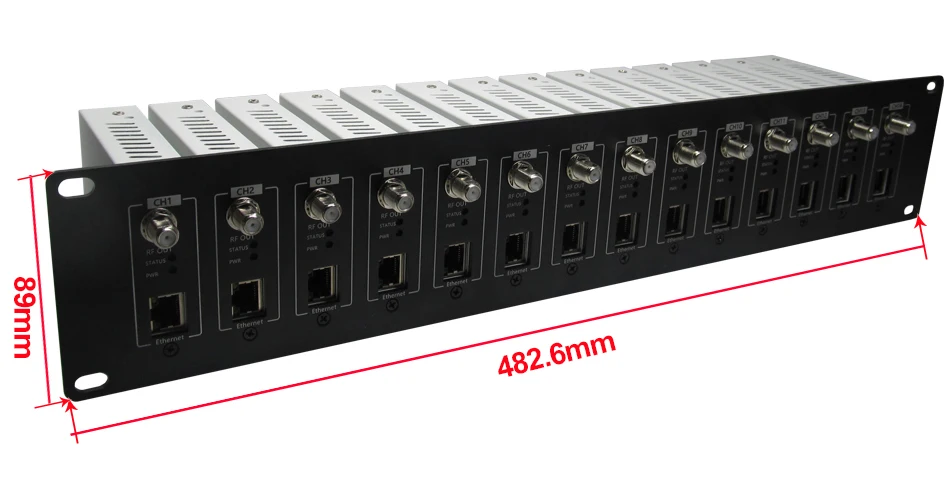 2RU монтаж в стойку установка 1-14channel крошечные HD RF модуляторы в всего 2RU стоечное пространство делает вашу настройку легкой 2U
