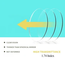 SASAMIA 1,74 индекс Асферические оптические линзы тонкие близорукость дальнозоркость линзы антибликовые линзы для глаз