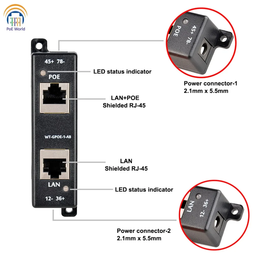9-1 port mode AB