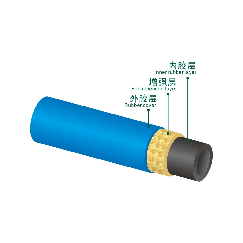 36 &quotкондиционер жидкая труба автомобильный Кондиционер фреон трехцветная