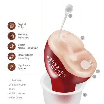

Digitle chip Mini Size Ear Hearing Aid Micro Wireless Hearing Aids For Elderly Best Sound Amplifier Invisible Hearing Device