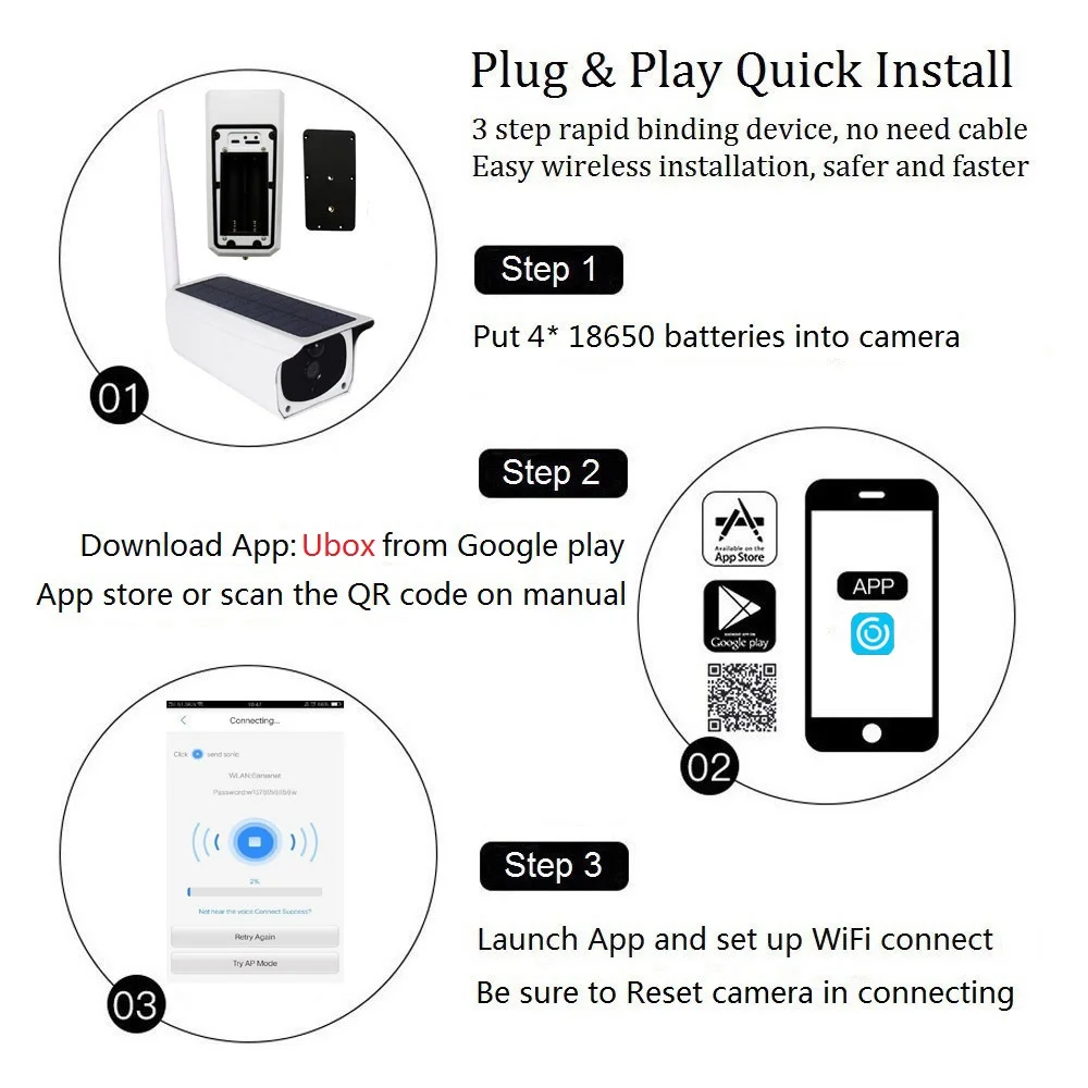 Ubox App