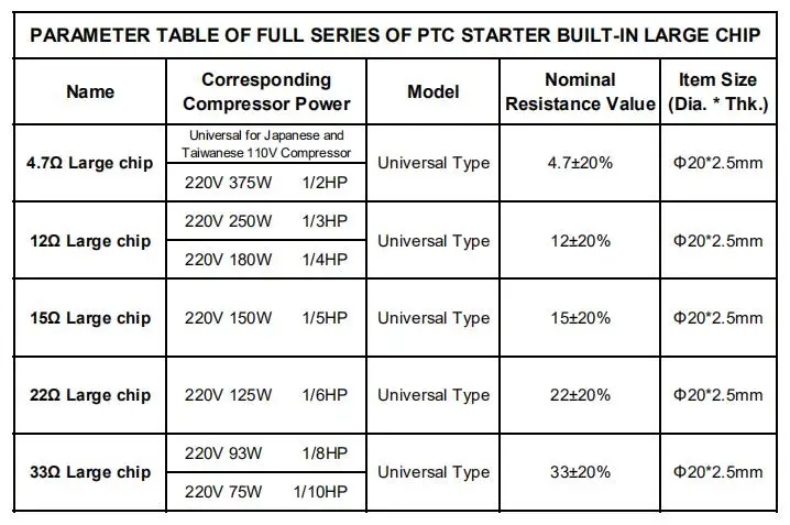 F20x2.5mm, para geladeira, congelador, compressor 4.7, 12, 15, 22 e 33, para manutenção