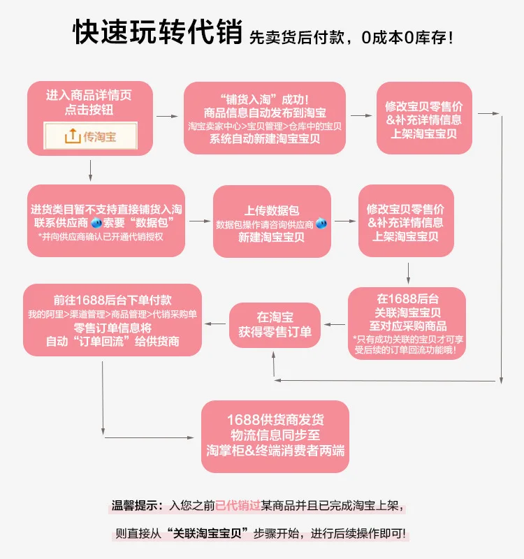 [Сумка fa bang Эксклюзив клиента] hidden fang zou guang галстук рубашка ремень двусторонняя клейкая незаметная v-образным вырезом фиксированная противоскользящая