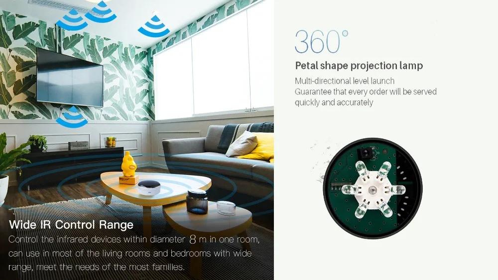 Wifi Пульт дистанционного управления, умный универсальный пульт дистанционного управления, ИК переключатель, концентратор для умного дома, автоматизация работает с Google Assistant Aleax sir