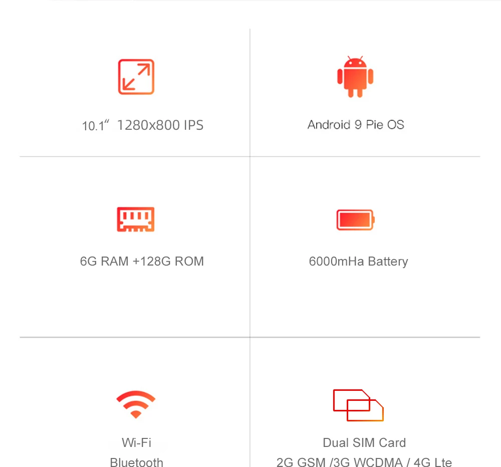 CIGE Mx960, 10,1 дюймов, планшетный ПК, Android 9,0, 6 ГБ ОЗУ+ 128 Гб ПЗУ, четыре ядра, ips, WiFi, gps, планшеты, мобильный телефон, вызов, sim-карта, 10, 9