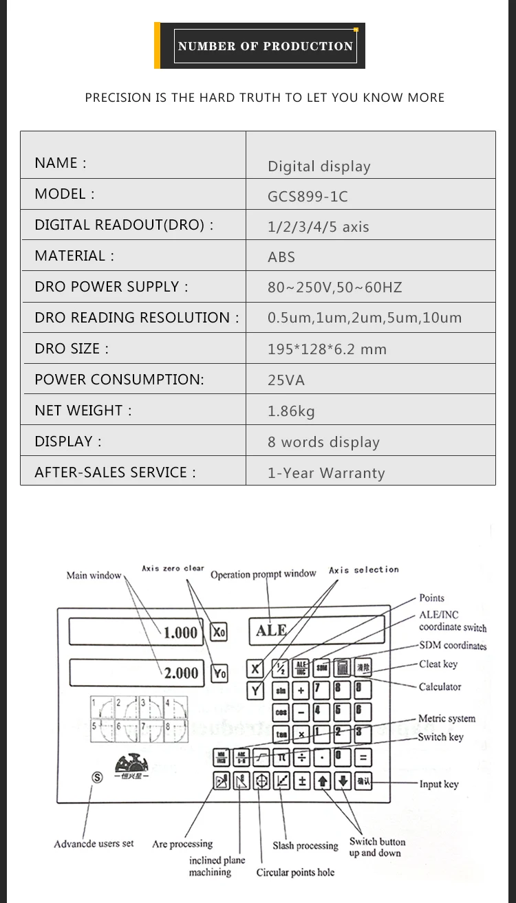 GCS899-1C表_02