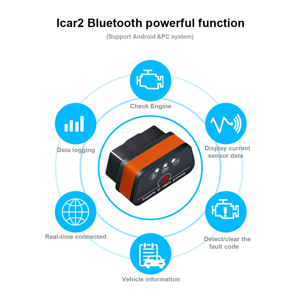 Vgate iCar2 Bluetooth/Wifi OBD2 сканер для Android/PC/IOS elm327 OBD 2 Автомобильный Диагностический Автосканер ELM 327 OBDII считыватель кодов