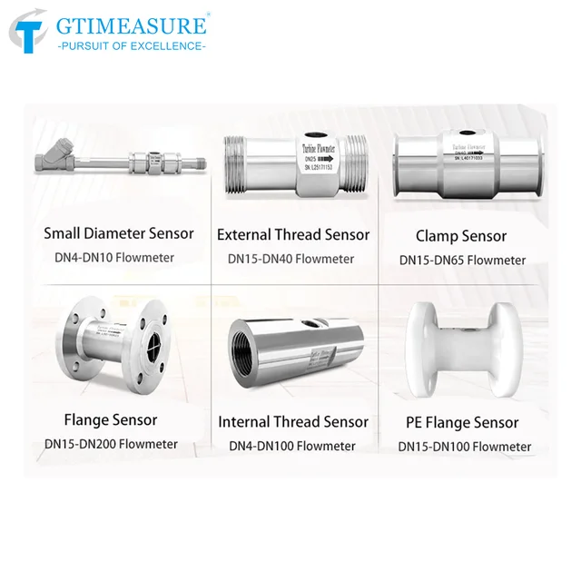 เซ็นเซอร์วัดการไหลของ4-20mA สำหรับ DN20 DN15น้ำมันแอลกอฮอล์ดีเซลของเหลวกังหัน DN50 6