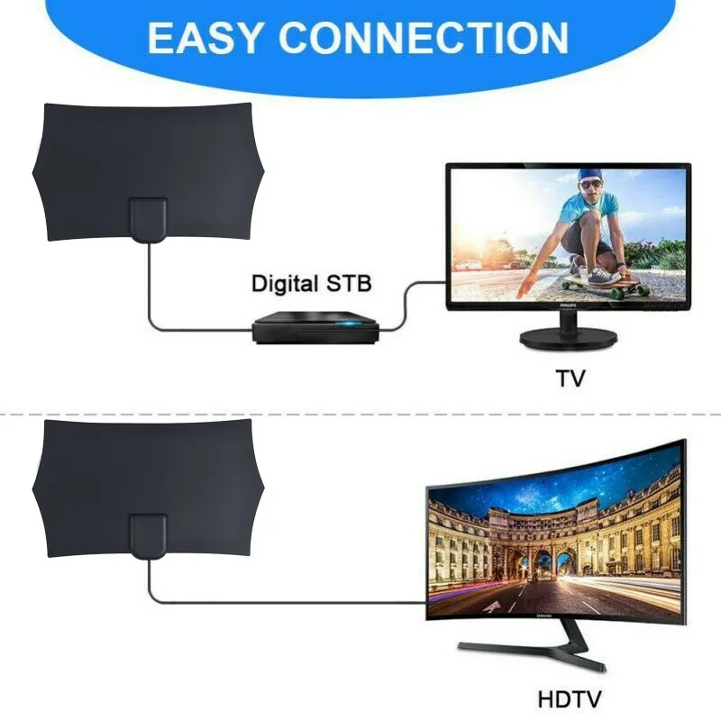 Новинка 2020 антенна с радиусом действия 300 миль цифровая ТВ HD Skylink 4K цифровое
