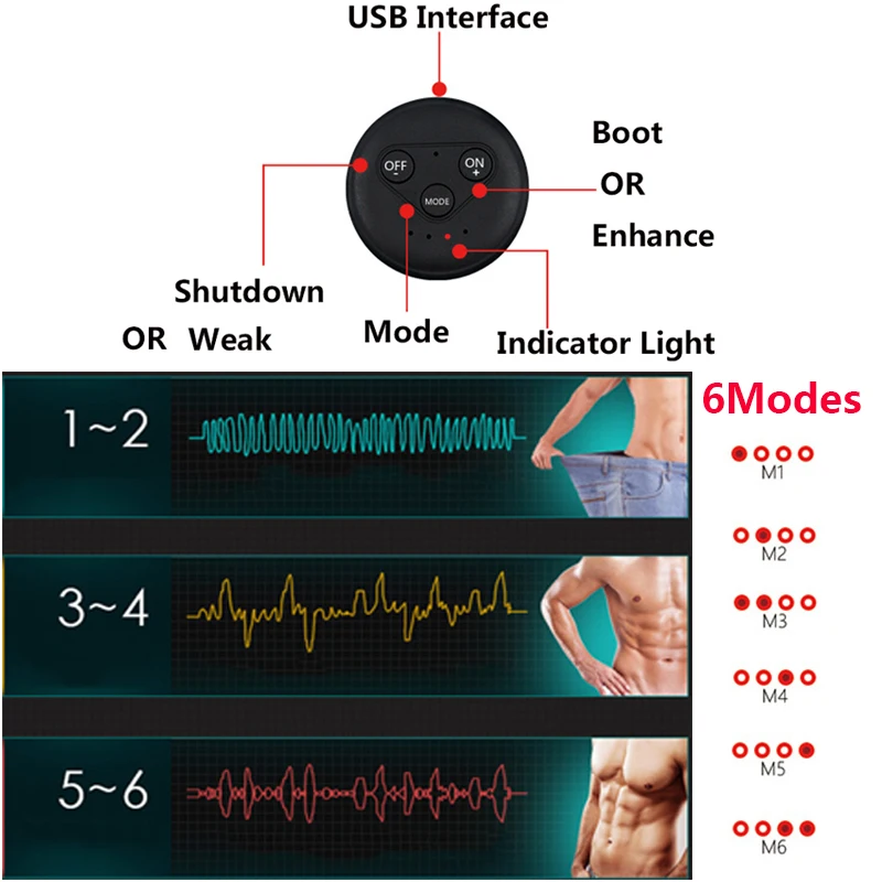EMS Abdominal Muscle Trainer Stimulator Electric Muscle Exerciser Machine Belly Arm Leg Home Gym Fitness Equipment Training Gear