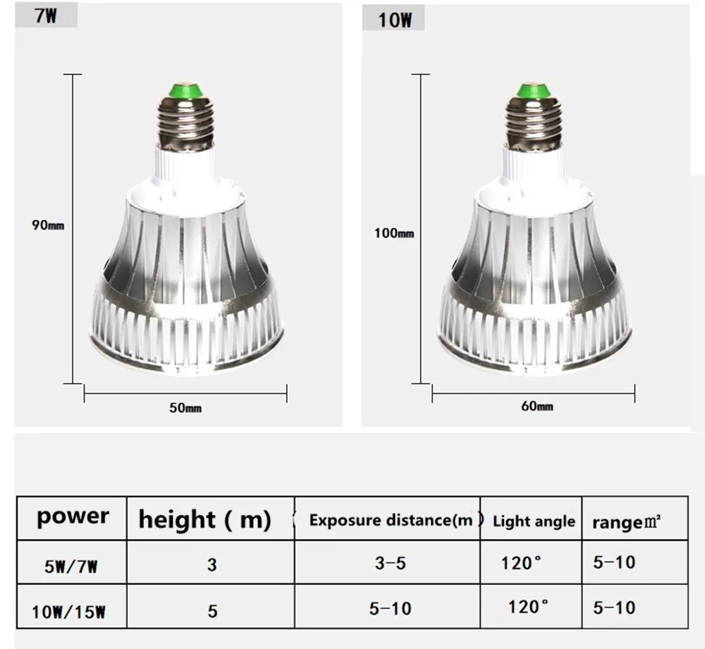 E27 CREE CXA 2525 Светодиодная лампа для выращивания светло-3/5/7/15 W COB CREE phytolamp Высокий люмен 5000Lm с 75-200 см лампа напольная подставка для Крытый расти