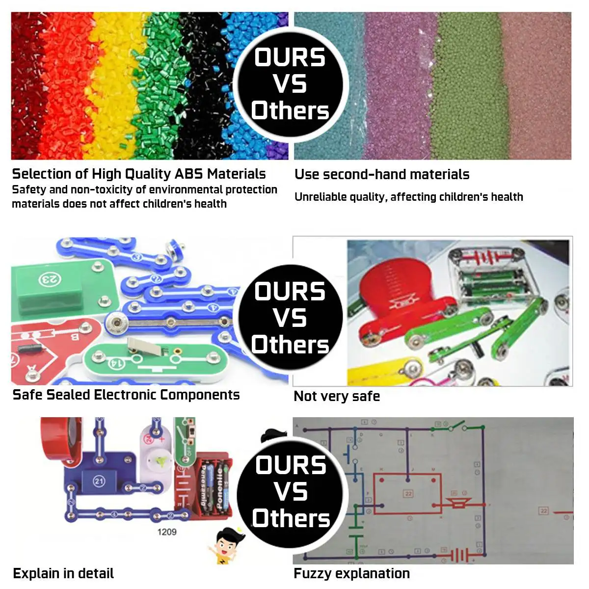 Over 2000 Kinds Compound Mode Switch Circuits Electronics Block Kit Electric Educational Assembling Toys DIY Science Toy for Kid