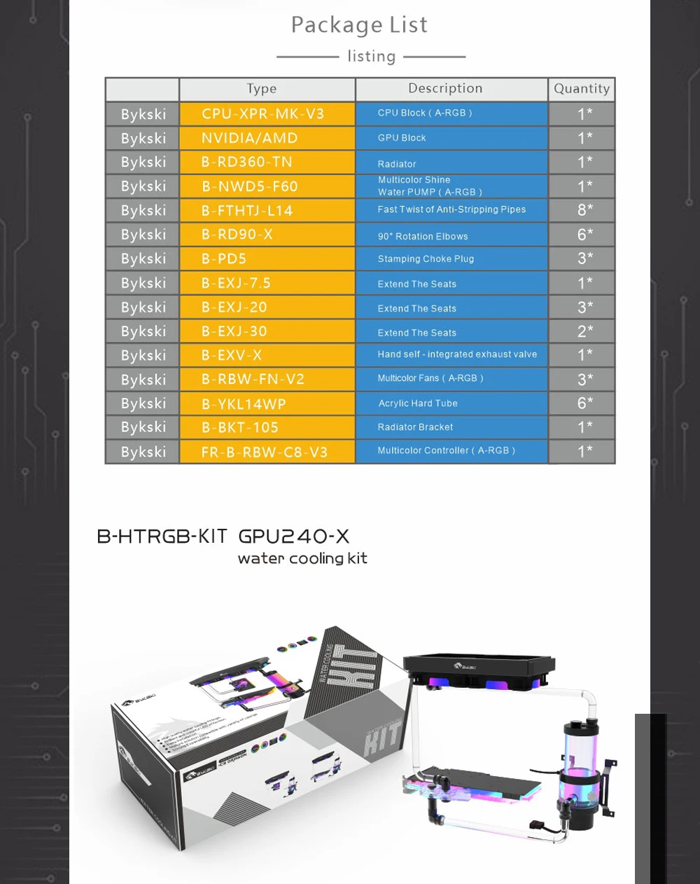 B-HTRGB-KIT_03