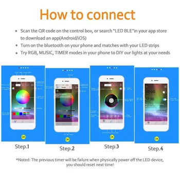 

1pcs Atmosphere lights App 1pc 1x Control 1* 220*14mm 4x LED Strip Kit