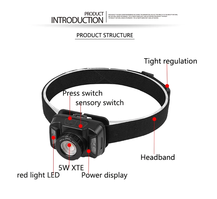 Sensor de Movimento do Corpo Lâmpada de Cabeça Vermelha com Bateria Farol Recarregável Impermeável Luz Embutida Usb 7000lm 4 vermelha, com bateria embutida