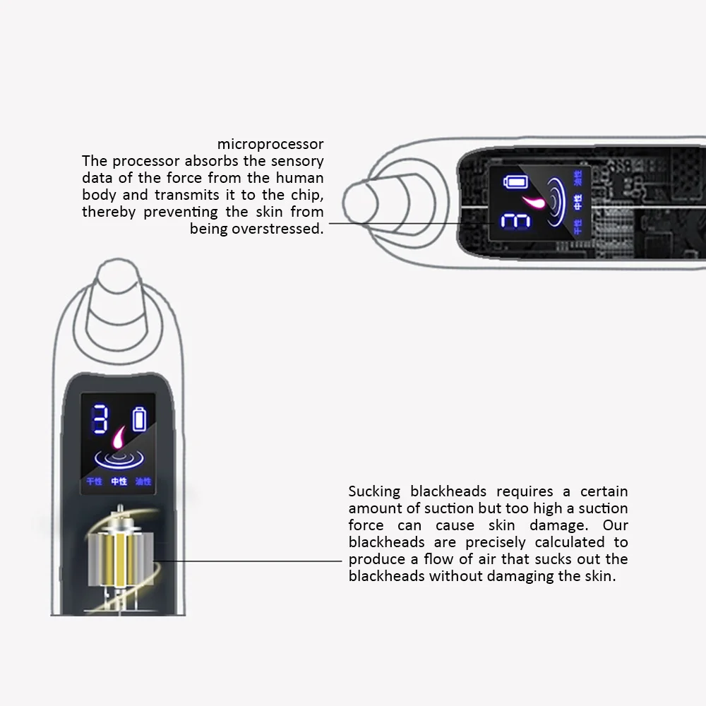 Средство для удаления угрей в черный горошек, прыщей, угрей, электрический пылесос для угрей, пористая кожа, инструменты для ухода, машина с 6 головками