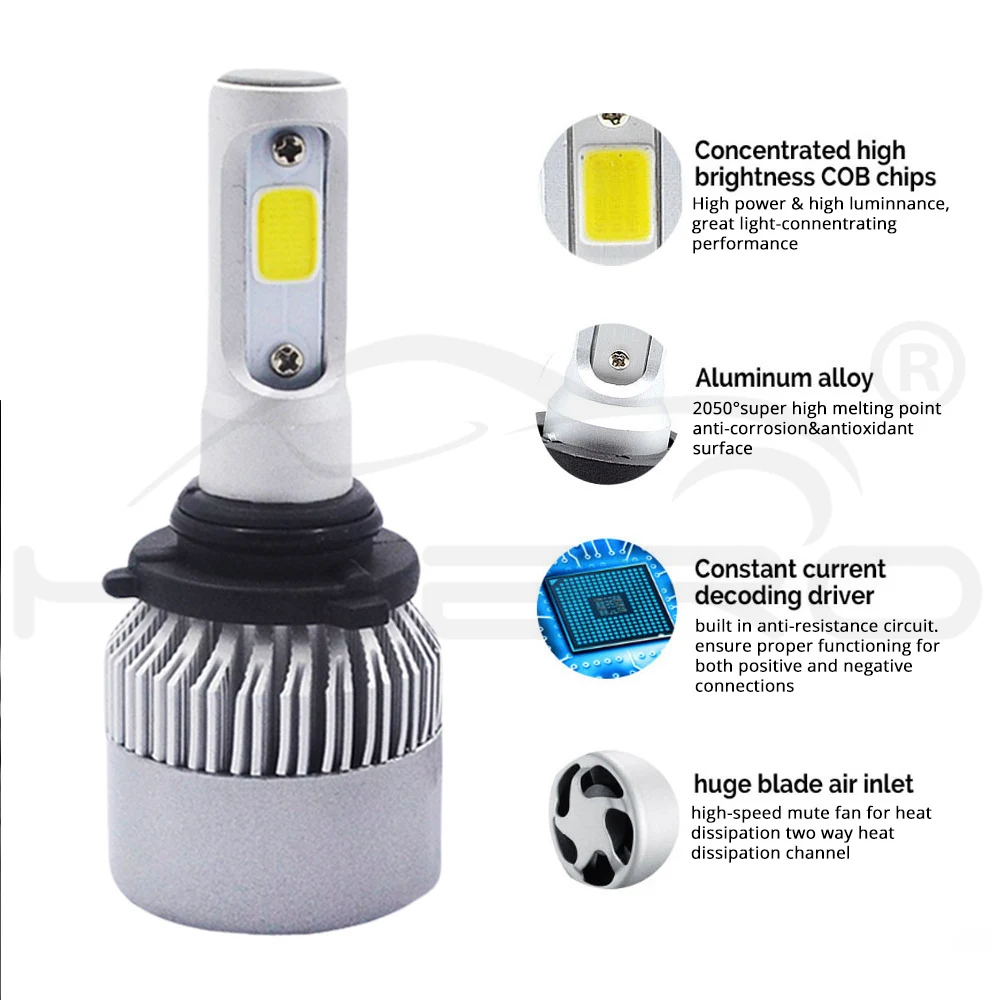 Hviero 2Pcs S2 9006 HB4 Cob Headlight WaterProof Car Bright Bulb Single Beam 72W 8000LM 6500K Automobile Headlamp White DC 12V 24V