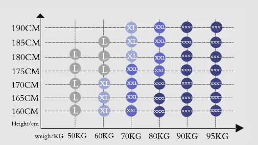 size chart 1