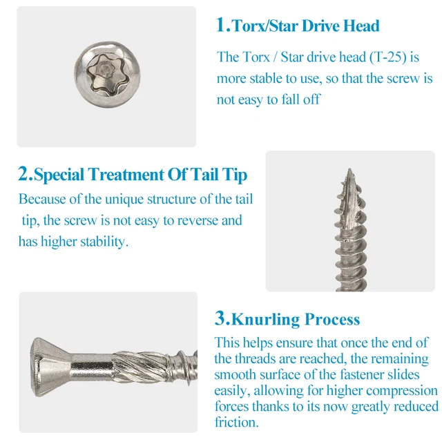 Torx Slot Knurled 17 Típusú Rozsdamentes Acél Fedélzeti Csavarok T25 Meghajtó Öncsapás Fa Vis Inox - Image 2