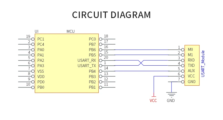 5 шт./лот SX1268 LoRa TCXO 433 МГц 30dBm E22-400T30S SMD UART беспроводной приемопередатчик IPEX отверстие для штампа дальний передатчик приемник