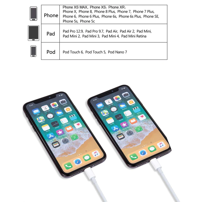 10 шт./партия, 8-контактный usb-кабель для зарядного устройства Lightning для iPhone 11 Pro 5 5S se 6 6s 7 8 Plus X XS MAX XR iPad Pro