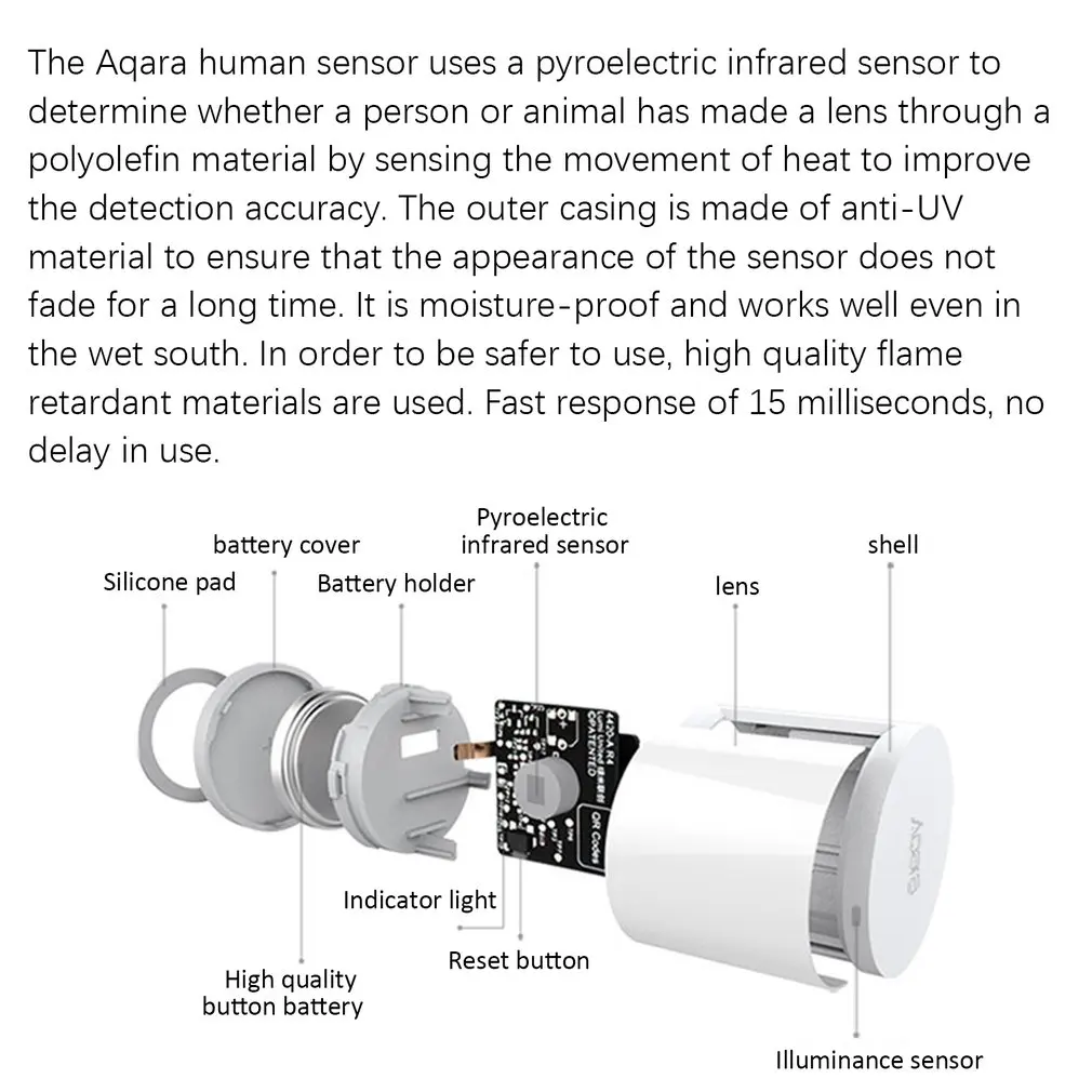 Xiaomi Aqara датчик человеческого тела умный датчик движения тела Zigbee Соединительный Держатель подставка приложение Mihome через Android и IOS