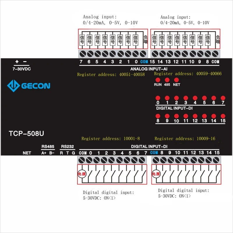16AI аналогового сбора 16DI переключатель вход Ethernet IO модуль RS485 232 PLC расширение, поддержка MODBUS-RTU MODBUS-TCP протокол