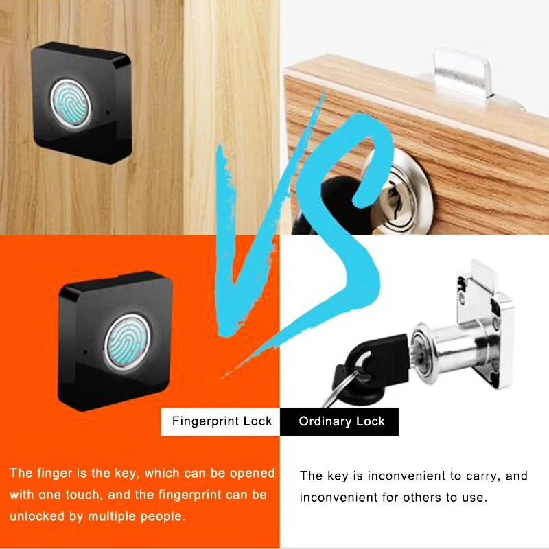 Cardoria безопасность Keyless USB Перезаряжаемый замок для шкафа отпечаток пальца Умный Замок для ящика офисный файл портативный замок для ящика