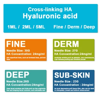 

Hyaluronic Acid Filler With Needle 1ml/2ml/5ml Cross-linking HA Hyaluronic Acid