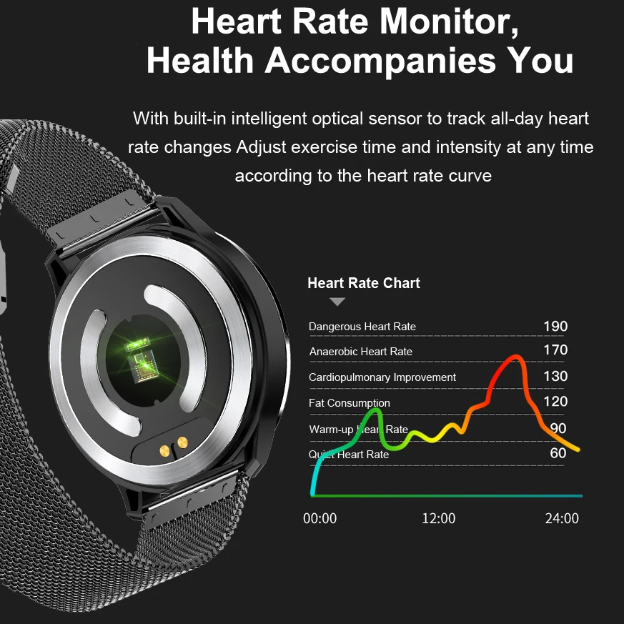 E70 Smart Watch Fitness Tracker Men Women Wearable Devices Sport Smart Band Heart Rate Monitor ECG Detection Smart Bracelet IP68