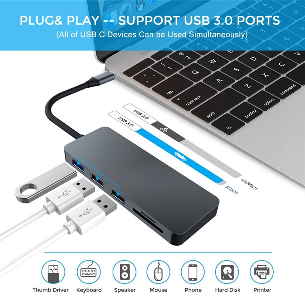 7 в 1 данных Передача USB C концентратор Hdmi Порты и разъёмы Портативный Тип C компьютерные аксессуары Супер Скорость кард-ридер высокое Разрешение адаптер