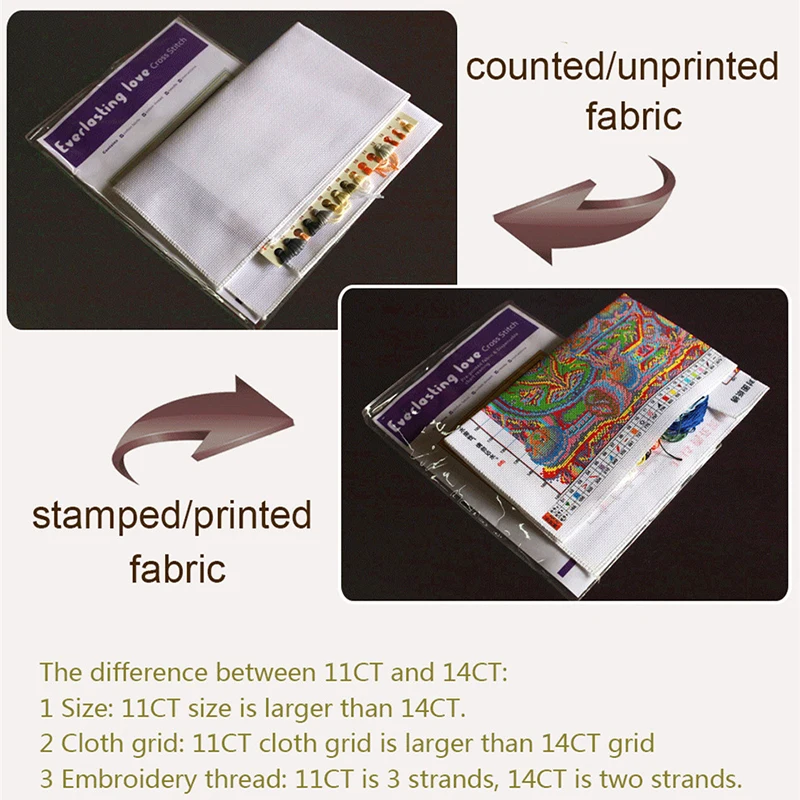 Goedkoop Eeuwige liefde Kerst Eiken bos Ecologische katoen Chinese Cross Stitch kit gedrukt 11CT 14CT Gedrukt bruiloft decoratie