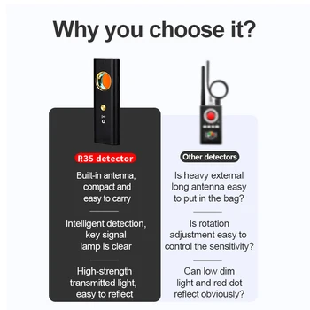 

Mini Multi-Function Anti-spy Detector Camera GSM Audio Bug Finder GPS Signal lens RF Tracker Detect Wireless Products