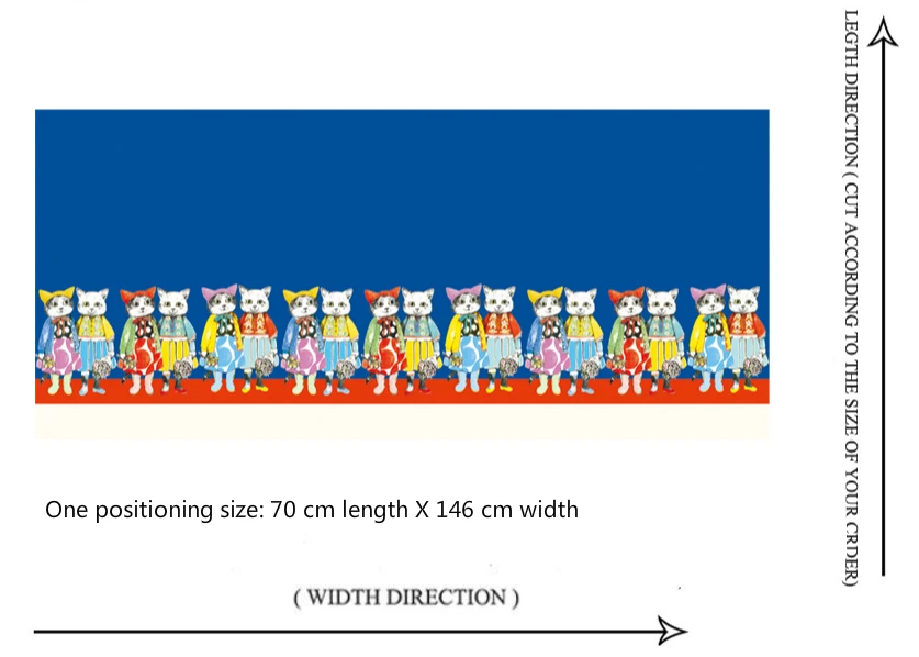 imprimiu o pano 145 cm da tela