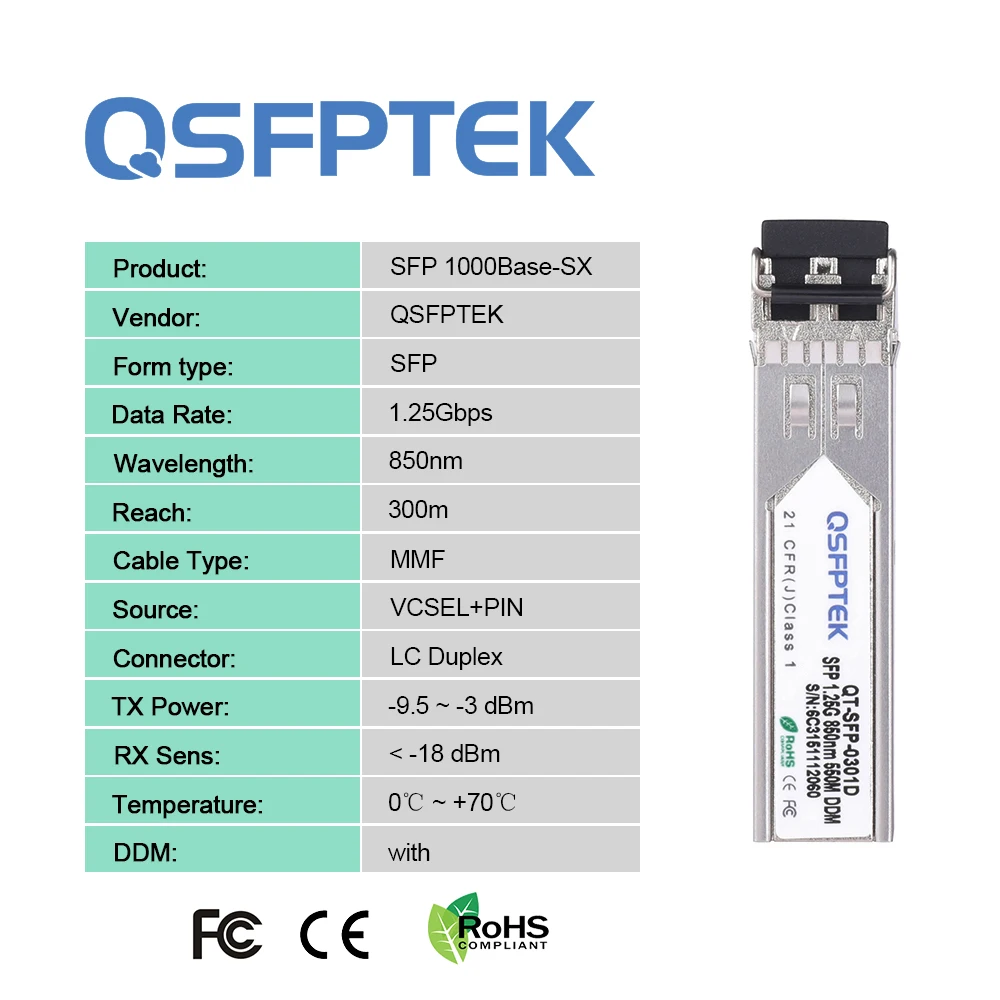 1 25G 550M SFP трансивер для Mikrotik S 85DLC05D 1000BASE SX 850nm DDM Duplex LC Gigabit Multimode мини модуль GBIC|sfp