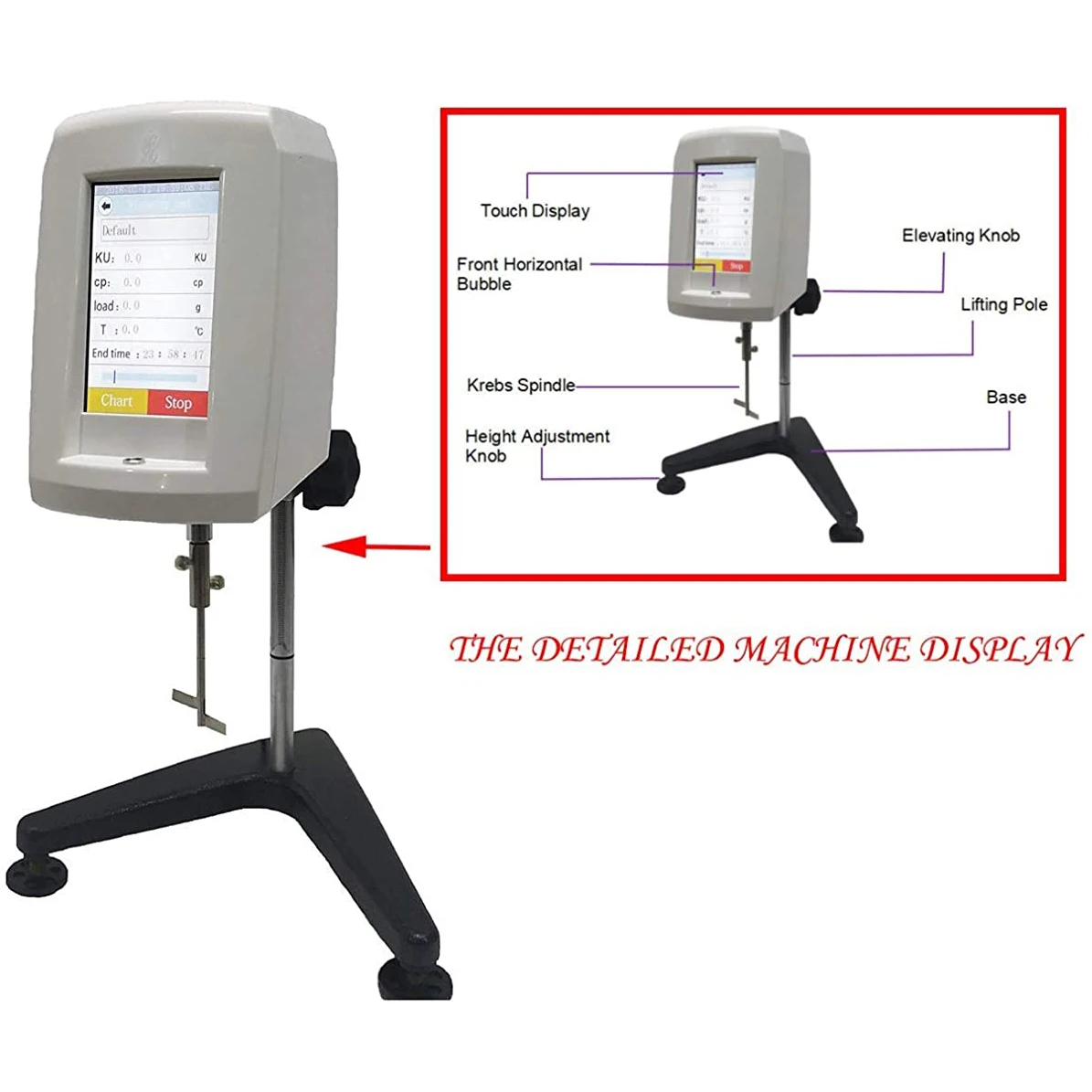 STM 2T Touch screen Stormer For oil Paint Coating ink