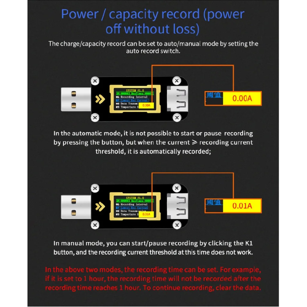 FNB28 USB Тестер измеритель напряжения тока поддержка QC2.0/QC3.0/FCP/SCP/AFC протокол быстрой зарядки