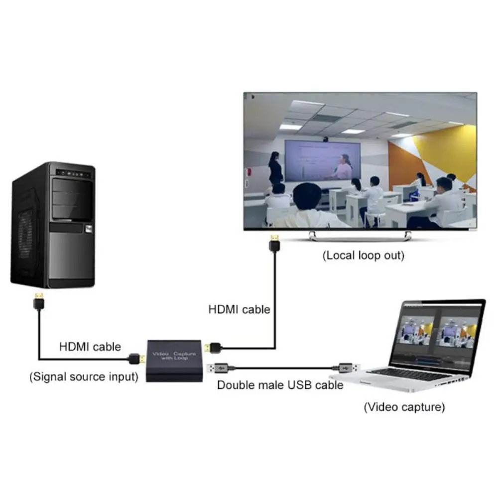 1080P 4K HDMI устройство для видеозахвата видео из алюминиевого сплава Карта высокой