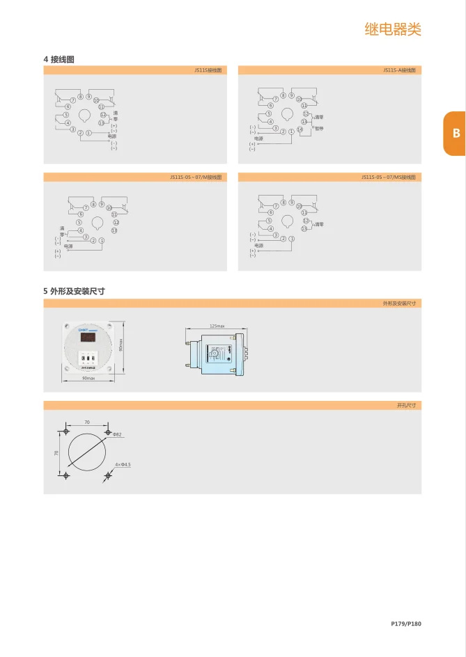 equipamentos e utensílios elétricos