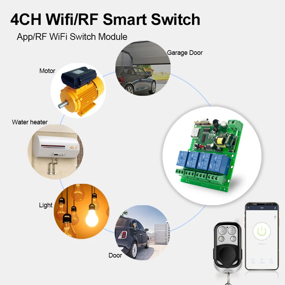 4CH EWelink Wireless Switch,WiFi Switch Module,EWelink APP,Remote Control,DIY Smart Home,4Gang Relay,work with Alexa Google Home